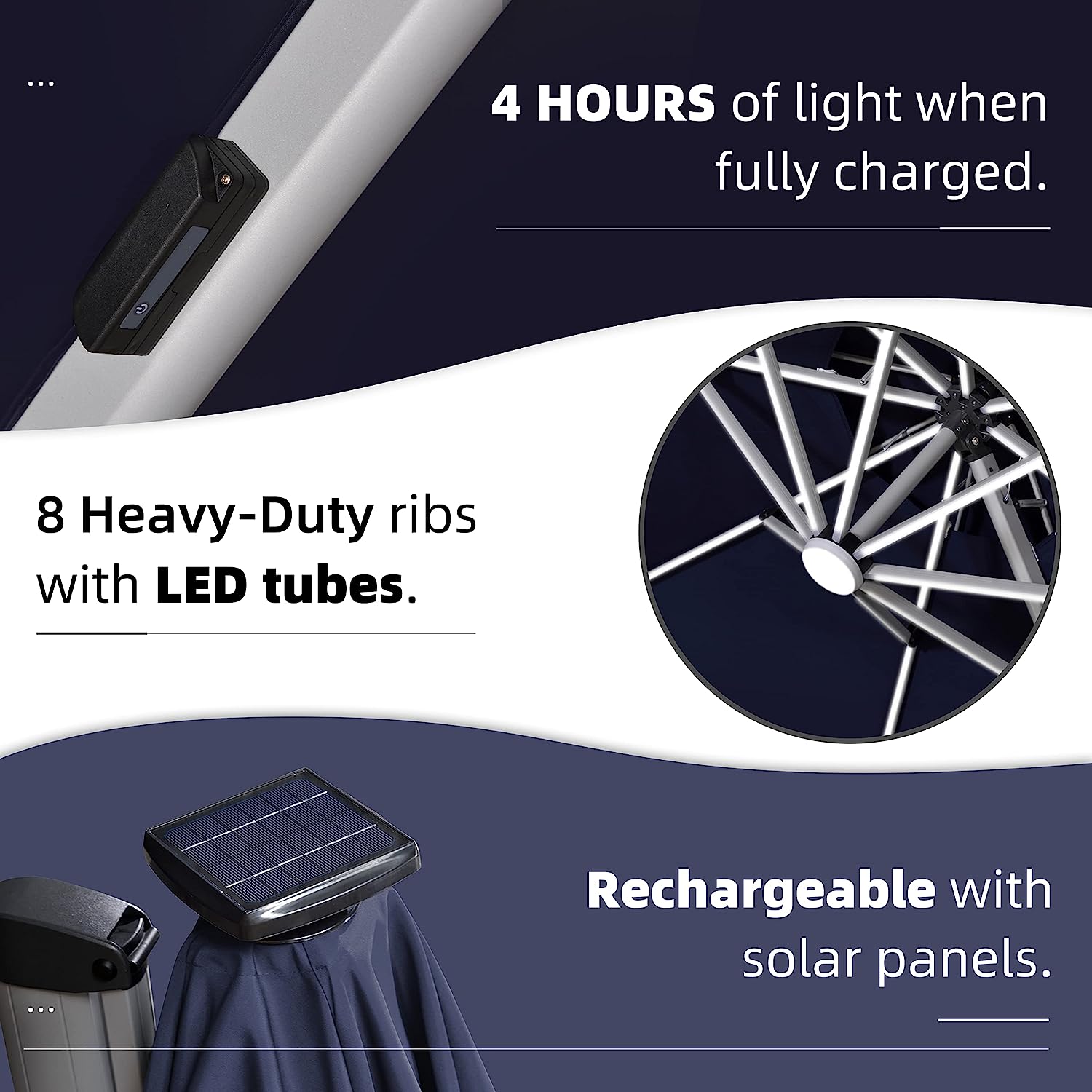12ft Solar LED Patio Umbrella Outdoor Round Umbrella Large Cantilever Umbrella with LED Lights Windproof Bias Umbrella Heavy Duty Parasol for Garden Deck Pool Patio